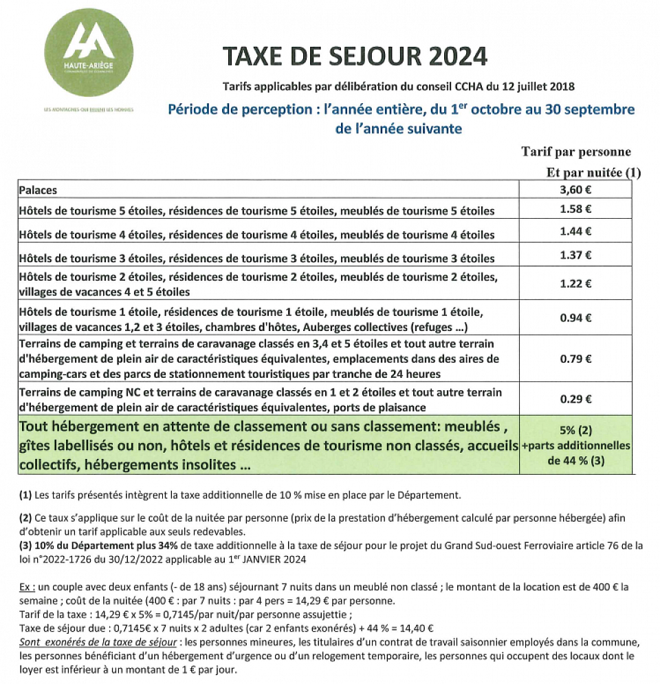 TAXE DE SEJOUR